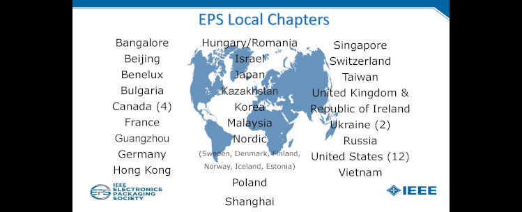 IEEE EPS - Chapters